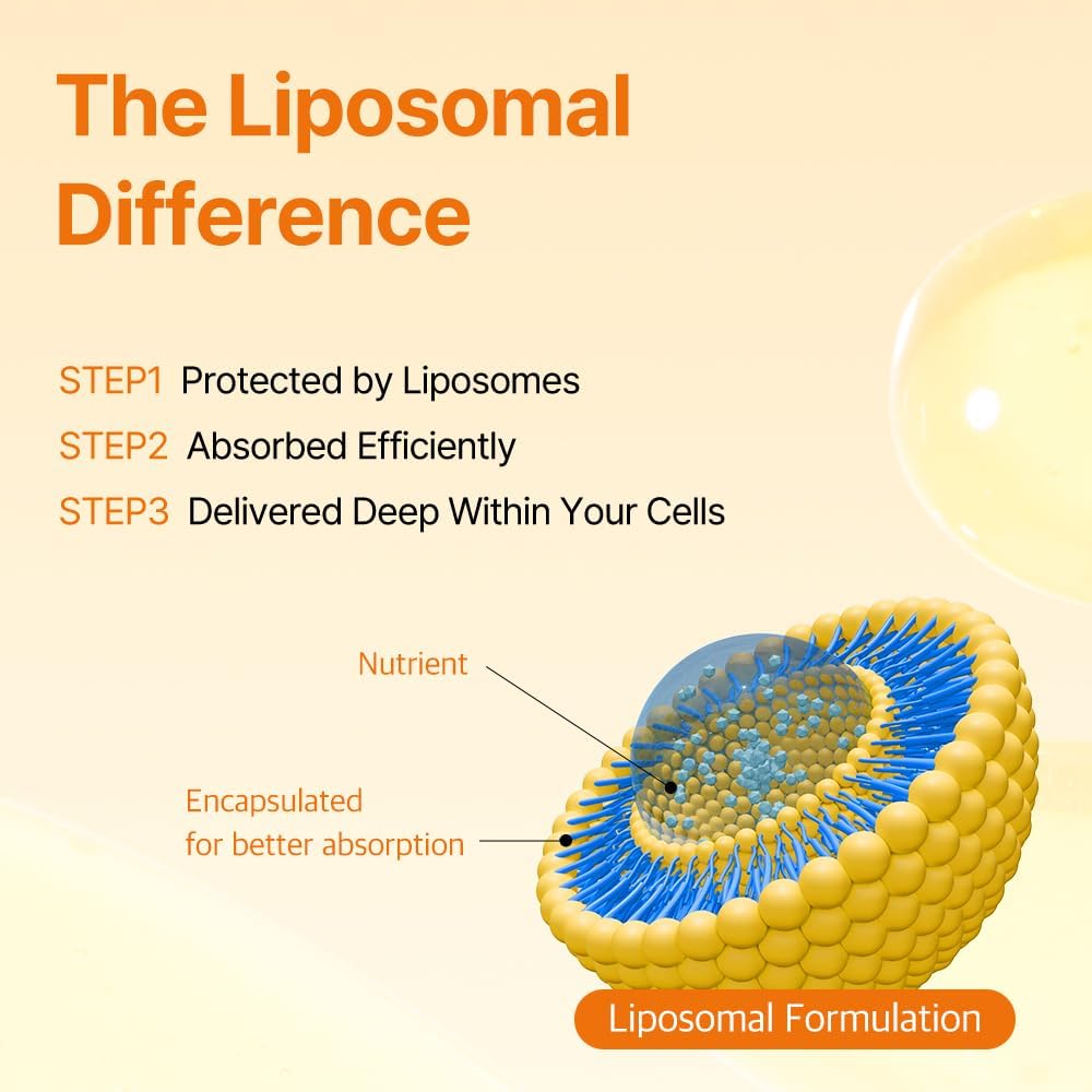Liposomal Glutathione Strips