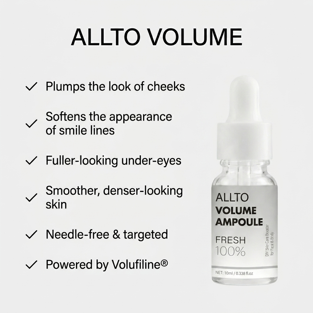Fuller, Plumper-Looking Skin — Without the Needles.