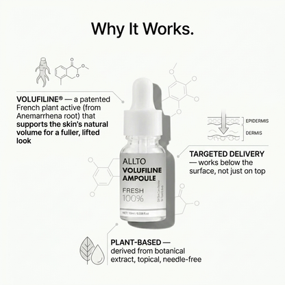 Fuller, Plumper-Looking Skin — Without the Needles.
