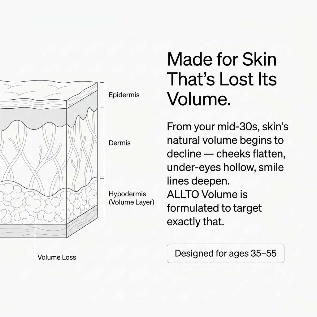 Fuller, Plumper-Looking Skin — Without the Needles.
