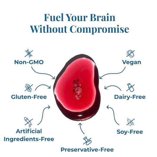 ALLTO Pure Methylfolate